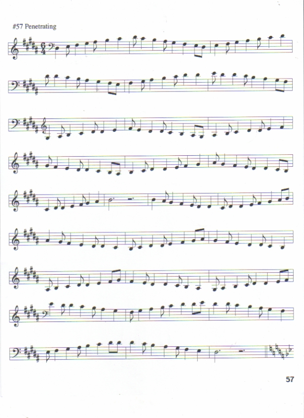 French Horn Scales