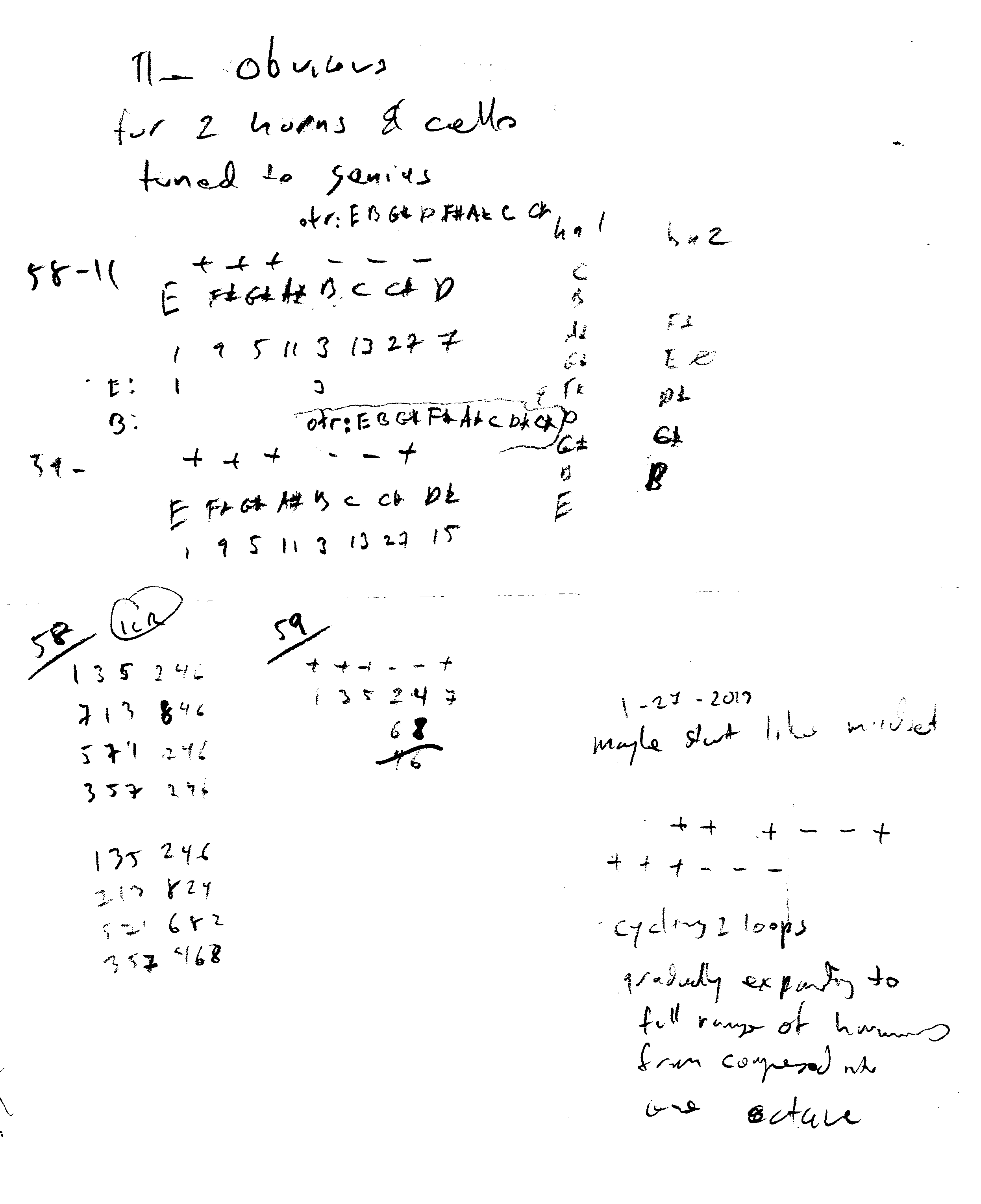 Richard Burdick's notes for opus 236