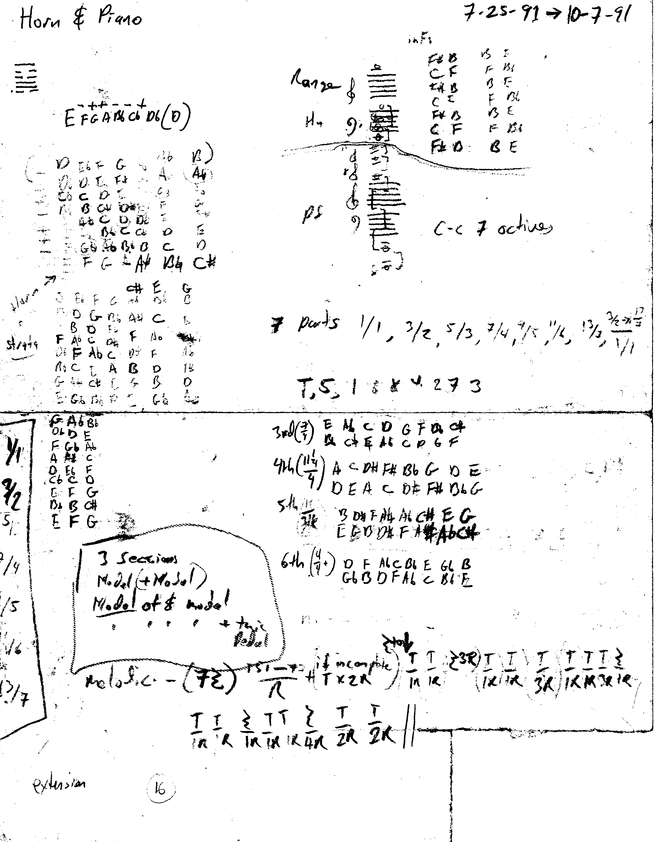 Burdick's-opus62-formation_chart-1