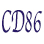 CD86